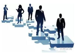 【职场人必学沟通技能】 【职场人必学沟通技能】