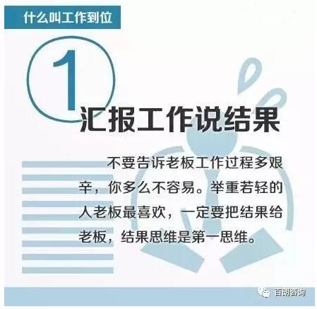 【职场人必学沟通技能】 【职场人必学沟通技能】