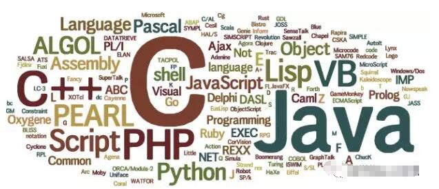 Java在2017年发生了哪些变化？
