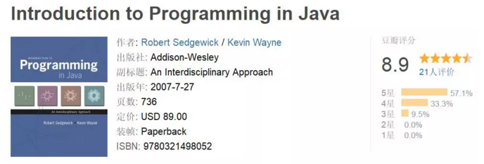 学习Java最好的12本免费在线电子书