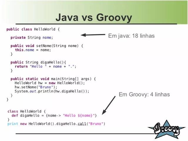 Java进阶架构师常用的免费工具