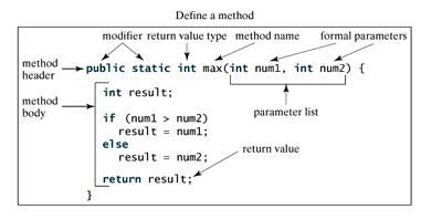 Java教程第十九节：Java 方法