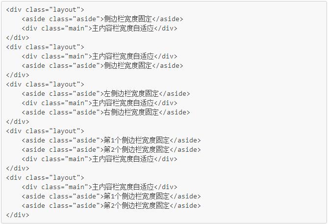 css布局样式代码