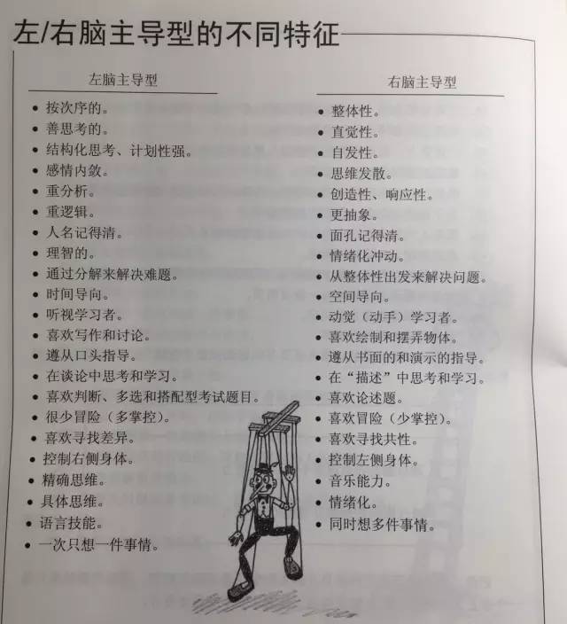 【如何打造属于自己的个人学习系统】