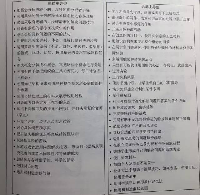 【如何打造属于自己的个人学习系统】