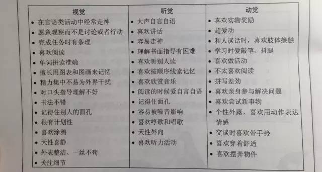 【如何打造属于自己的个人学习系统】