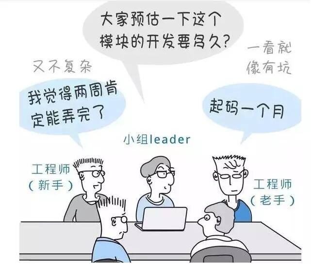 【一个项目多久能开发完成？】