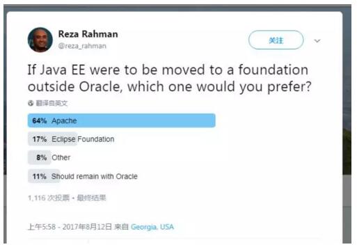 【开放Java EE？甲骨文考虑将Java EE移至开源社区】