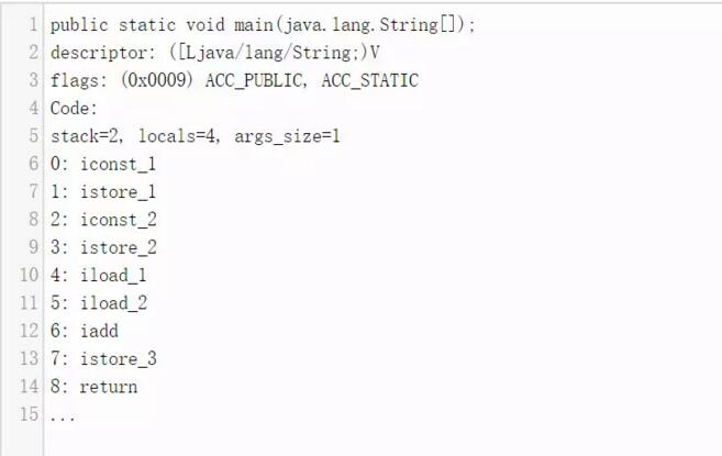 图文详解 Java 字节码，想不懂都难!