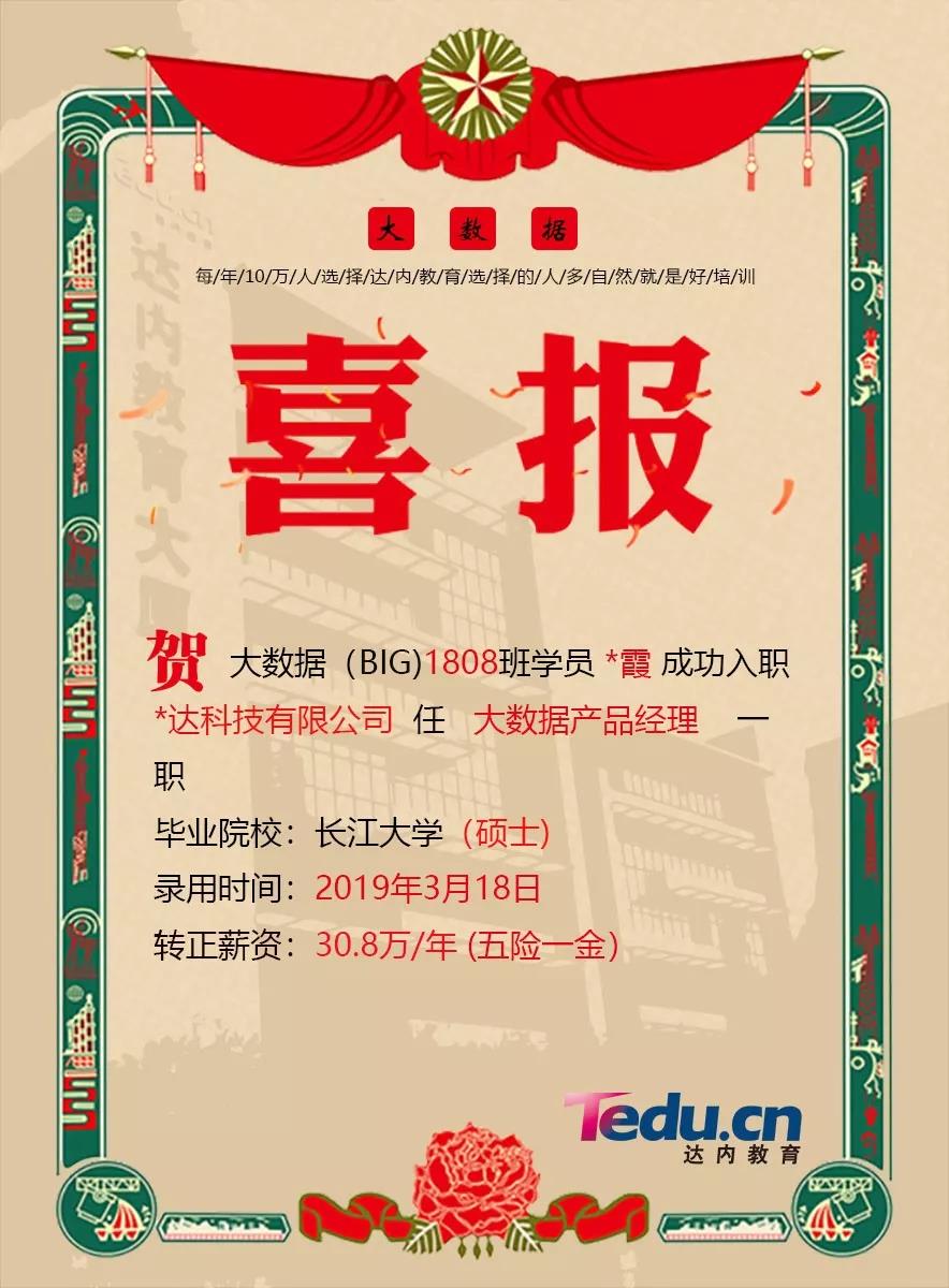 达内Java大数据毕业学员薪资展现