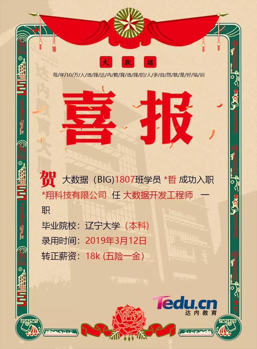 达内Java大数据毕业学员薪资展现