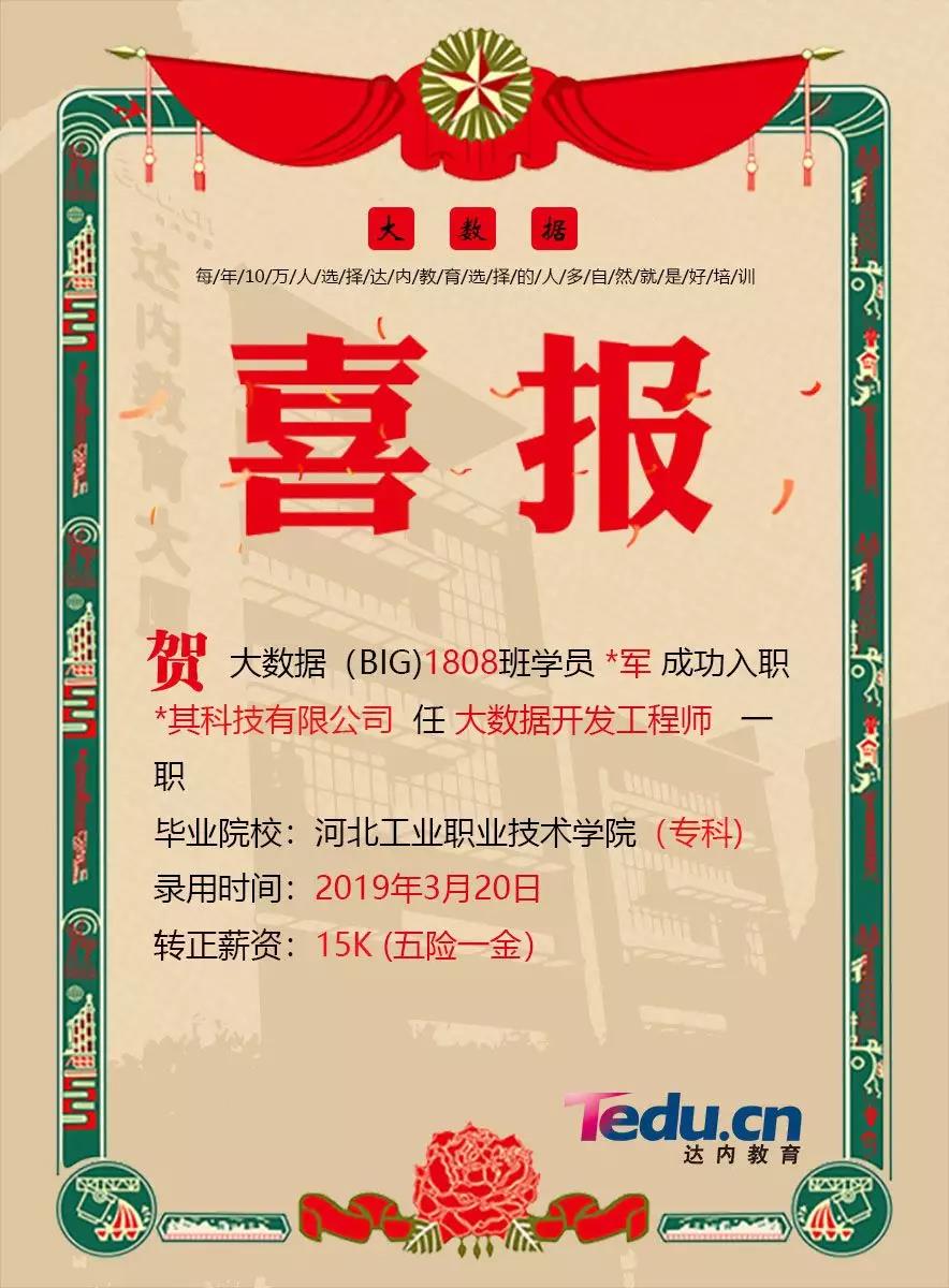 达内Java大数据毕业学员薪资展现