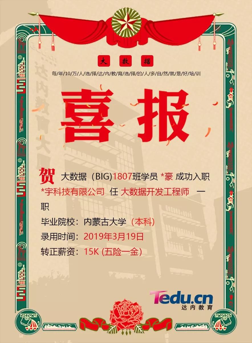 达内Java大数据毕业学员薪资展现