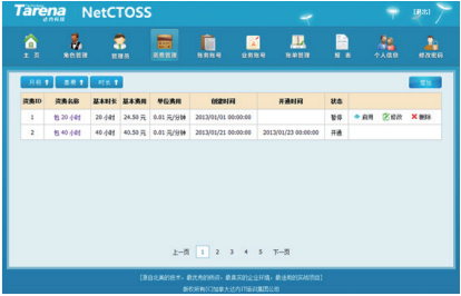 达内Java就业班项目实践之T-NetCTOSS项目