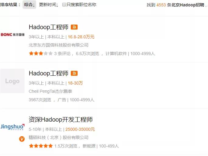 为什么很多Java程序员都在转大数据方向