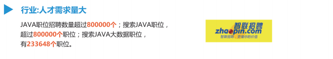 学习大数据行业需求量大