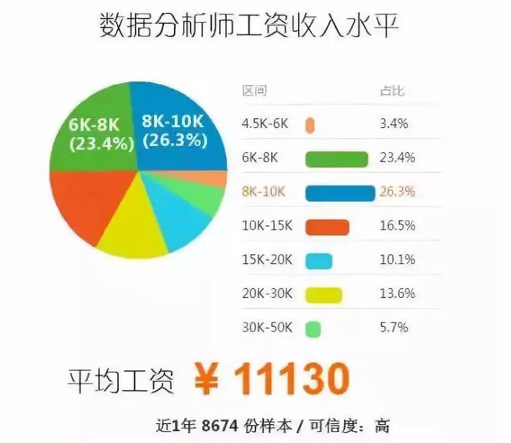 增城十大富豪榜排行_2012日本oricon榜韩国歌手总销量排行_java技术论坛排行榜