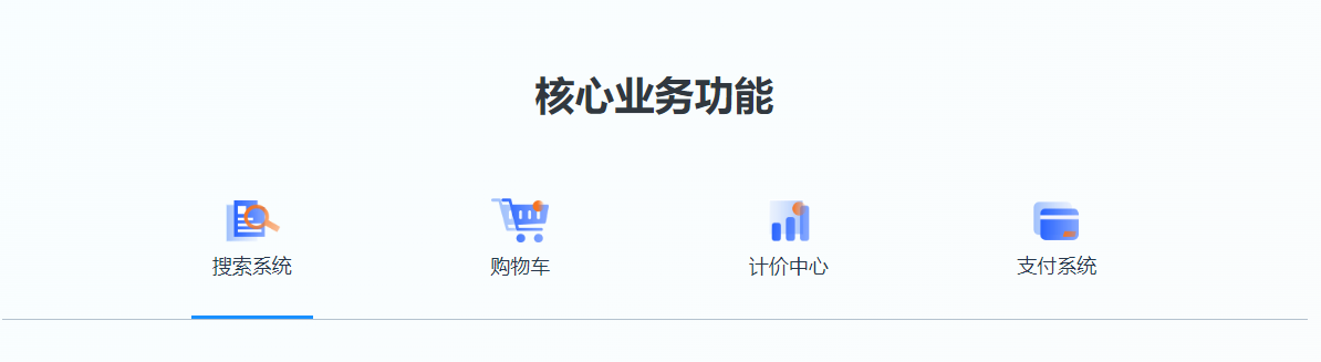 达内Java培训项目实战哭啥项目详解